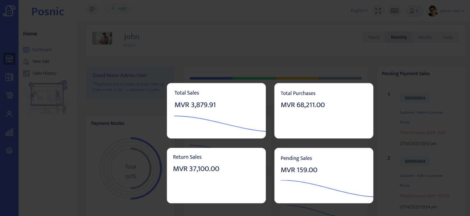 Posnic dashboard showing sales, purchases and pending sales