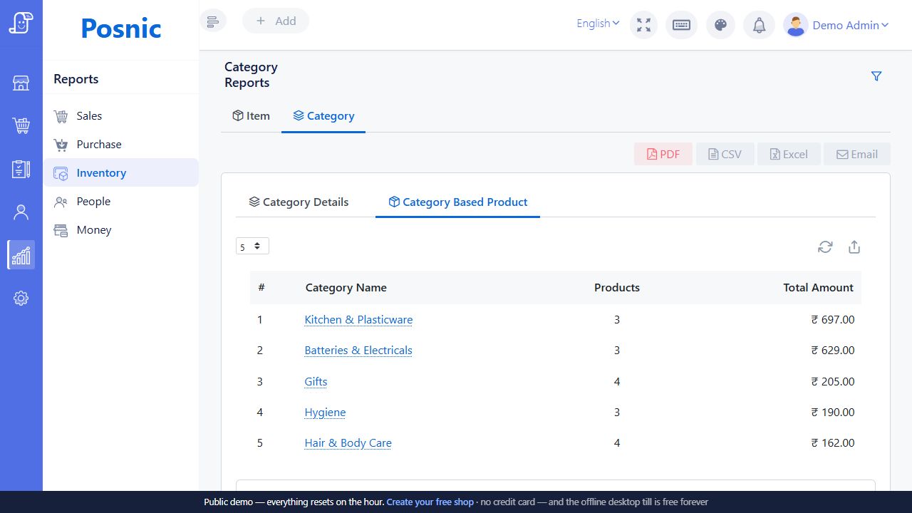 Live Posnic Category Based Product report listing categories product counts and total amounts