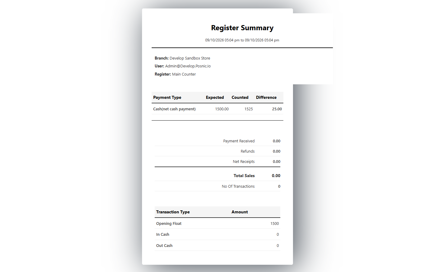 Current Posnic Register Summary with branch user register payment tally sales totals and cash movement