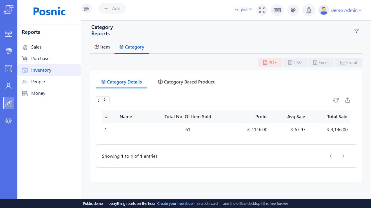 Category report screen with item and category report tabs
