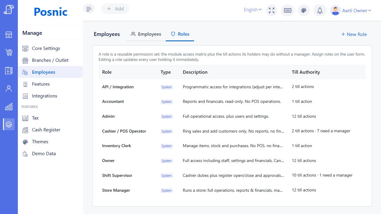 Current Posnic Roles list showing eight system roles with descriptions and till authority counts